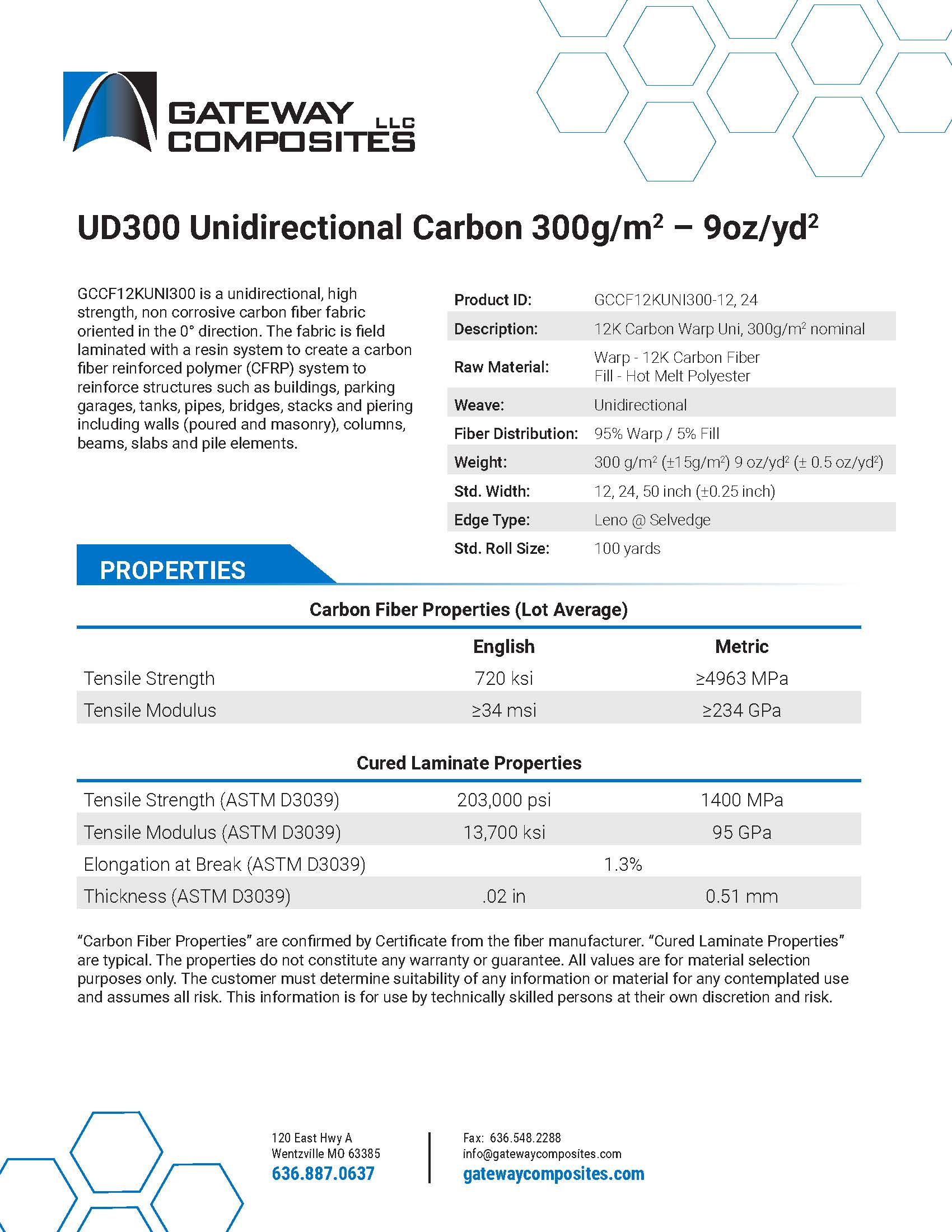 GCUD300_PDS UD300 Unidirectional Carbon