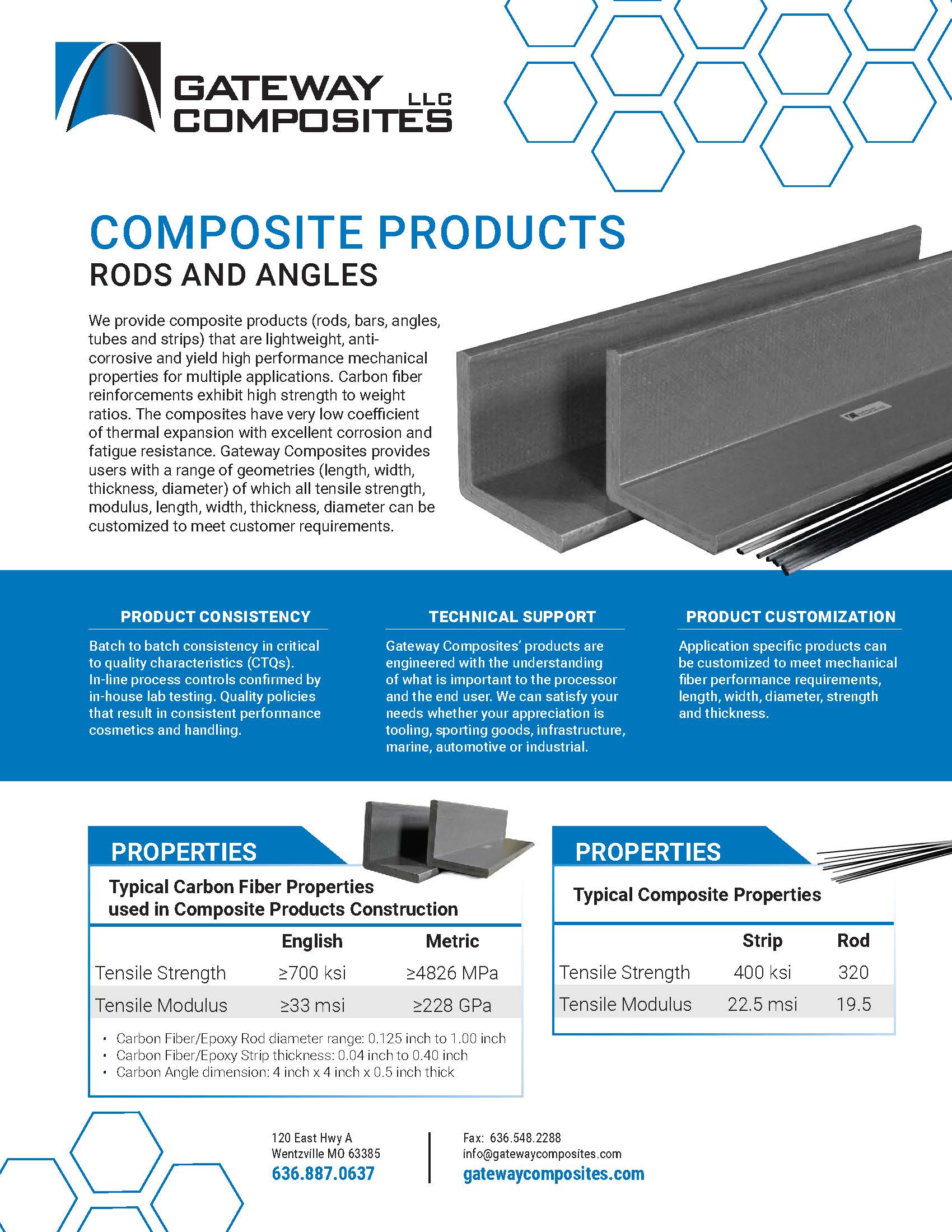 Rods & Angles