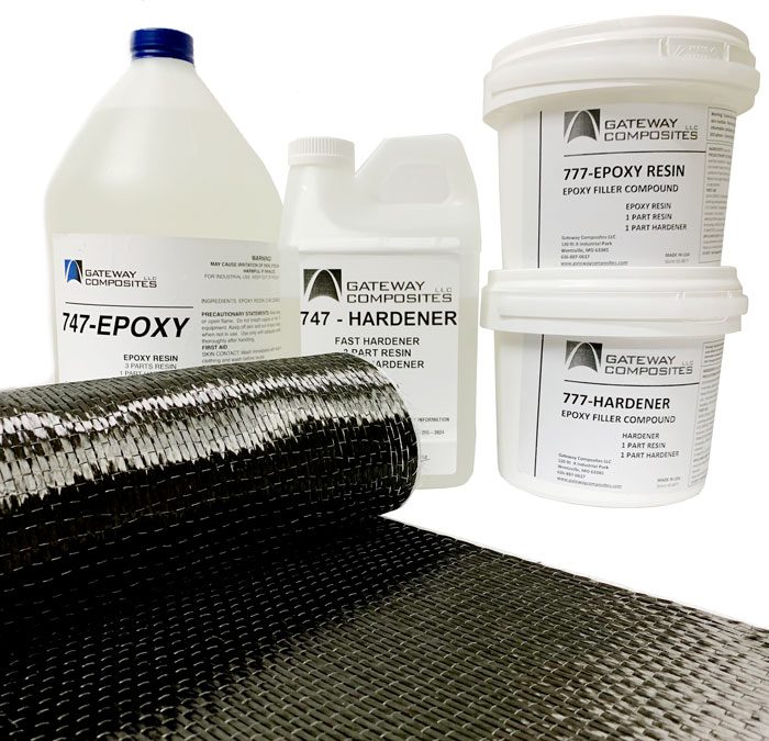 Unidirectional Carbon Fiber Fabric and Resin Composite Systems and Kits