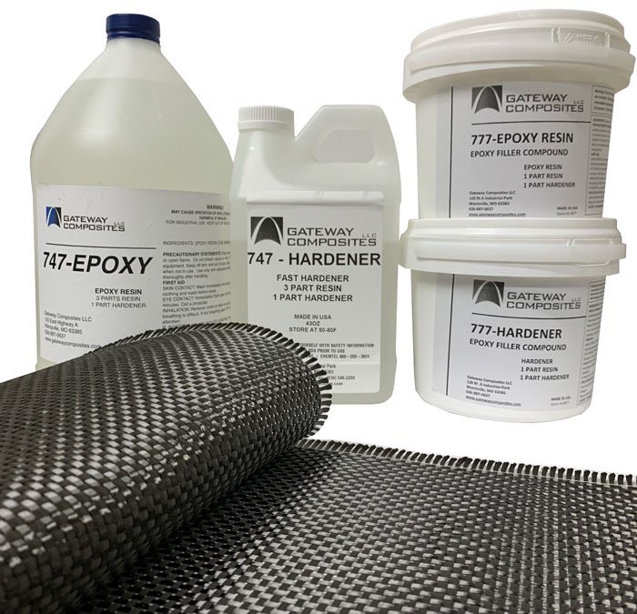 Bidirectional Composite Resins Systems & Kits